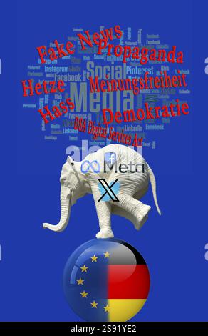 Image symbolique, éléphant pesant sur l'UE et l'Allemagne, Donald Trump, Elon Musk, Mark Zuckerberg, réseaux sociaux, fausses nouvelles, haine, haine speec Banque D'Images