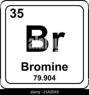 Signe chimique et symbole plat Illustration de Vecteur