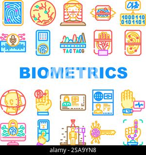vecteur de définition d'icônes d'analyse d'authentification biométrique. identification, empreinte digitale iris, voix rétinienne, visage, sécurité de reconnaissance, l'authentification biométrique de confidentialité numérise les illustrations de lignes de couleur. vecteur de définition d'icônes d'analyse d'authentification biométrique Illustration de Vecteur