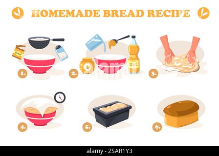 Recette de pain. Pâte de dessin animé avec des ingrédients pétrissant, pâte à pain plat de cuisson maison avec préparation de levure concept culinaire de cuisson. Illustration vectorielle de pain alimentaire de recette ou de pâtisserie. Recette de pain. Pâte de dessin animé avec des ingrédients pétrissant, pâte à pain plat de cuisson maison avec préparation de levure concept culinaire de cuisson. Illustration vectorielle Illustration de Vecteur