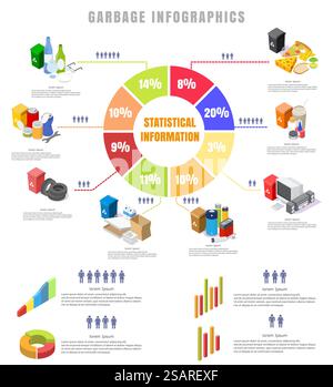 Infographies de déchets, illustration isométrique plate vectorielle. Types de déchets avec diagramme d'information statistique du rapport en pourcentage. Types de déchets, infographies statistiques isométriques plates vectorielles Illustration de Vecteur