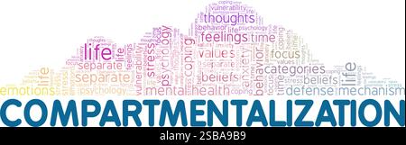 Compartimentalisation vecteur conceptuel illustration nuage de mots isolé sur fond blanc. Illustration de Vecteur