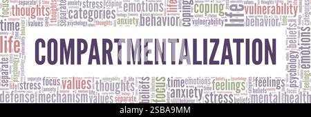 Compartimentalisation vecteur conceptuel illustration nuage de mots isolé sur fond blanc. Illustration de Vecteur