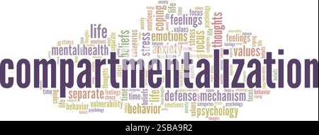Compartimentalisation vecteur conceptuel illustration nuage de mots isolé sur fond blanc. Illustration de Vecteur