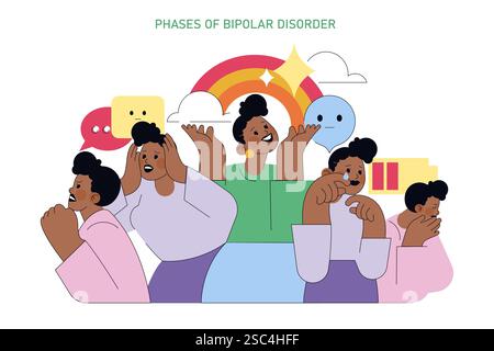 Concept de la Journée bipolaire mondiale. Un récit visuel du trouble bipolaire, montrant les différents états émotionnels que les individus touchés éprouvent. Sensibilisation à la santé mentale. Illustration vectorielle. Illustration de Vecteur