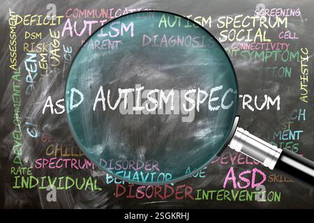 ASD Autism Spectrum en cours d'étude, examiné - sous étroite inspection. Sujets et idées les plus importants étroitement liés au spectre de l'autisme tsa. Banque D'Images