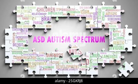 Le spectre de l'autisme ASD est un sujet complexe, lié à d'autres sujets importants. Banque D'Images