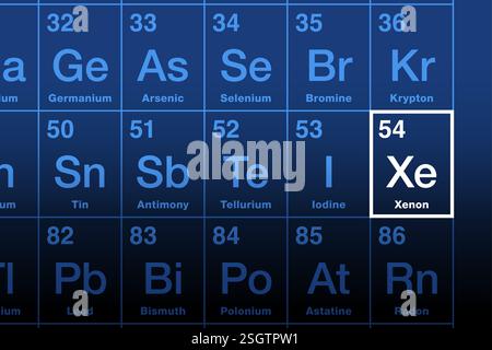 Xénon dans le tableau périodique des éléments. Gaz noble avec le numéro atomique 54 et le symbole Xe du xénon grec, signifiant étranger. Banque D'Images