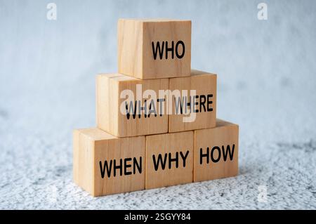 Vue de côté du texte qui, quoi, où, quand, pourquoi et Comment sur l'empilement de cubes en bois. Concept d'établissement des faits. Banque D'Images
