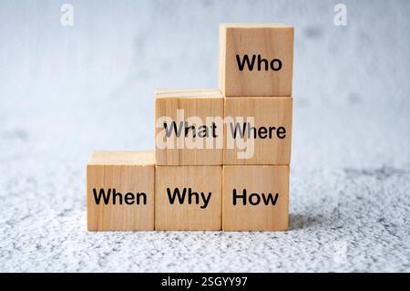 Qui, quoi, où, quand, pourquoi et comment texte sur empiler des cubes en bois. Concept d'établissement des faits. Banque D'Images