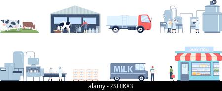 Production de produits laitiers. Usine automatisée de lait, vaches sur le terrain et traite avec le processus de machine. Embouteillage et pasteurisation, magasin d'alimentation récent Illustration de Vecteur