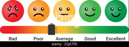 Icône d'évaluation emoji, évaluation de l'avis du consommateur ou du client, curseur emoji set, commentaires du client. illustration vectorielle. Illustration de Vecteur