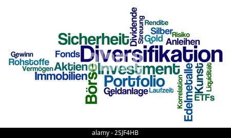 Word Cloud - Diversification Banque D'Images