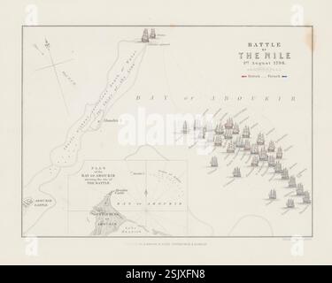 Plan de la bataille du Nil, 1er août 1798. Carte militaire historique d'Alexander Keith Johnston, produite au XIXe siècle Banque D'Images