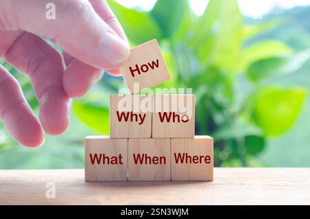 Comment, pourquoi, qui, quoi, quand et où mots sur des cubes en bois. Solution et concept commercial Banque D'Images