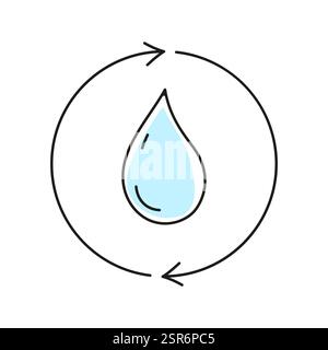 Diagramme du cycle de l'eau illustrant le mouvement de l'eau dans la nature Illustration de Vecteur