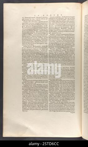 Le troisième volume de la Collection topographique de BL King, comprenant des cartes géographiques, des illustrations détaillées et des caractéristiques topographiques. Une ressource historique pour l'étude de la géographie et de la cartographie. Banque D'Images