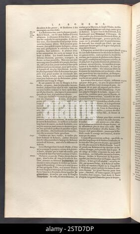 Le troisième volume de la Collection topographique de BL King, comprenant des cartes géographiques, des illustrations détaillées et des caractéristiques topographiques. Une ressource historique pour l'étude de la géographie et de la cartographie. Banque D'Images
