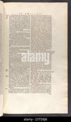 Le troisième volume de la Géographie fait partie de la Collection topographique du roi BL, qui présente des cartes et des vues géographiques du XVIe au XIXe siècle. Le volume présente des œuvres cartographiques historiques, en se concentrant sur les régions européennes. Banque D'Images