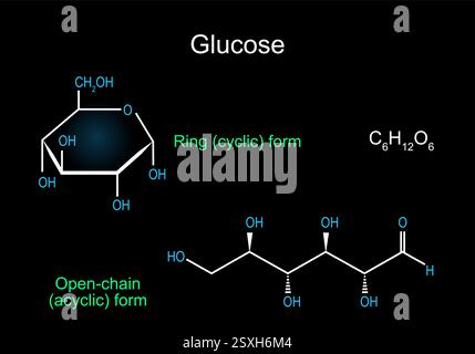 Molécule de glucose. Formule structurale chimique moléculaire et modèle de glycémie. Formule squelettique de GLC sur fond sombre. Haworth et Fischer Illustration de Vecteur