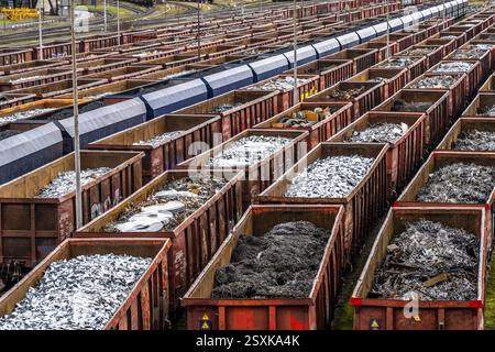 Huettenwerke Krupp-Mannesmann, HKM à Duisburg, chenilles de manœuvre à l'aciérie des hauts fourneaux, wagons de marchandises chargés de ferraille pour fusion Banque D'Images