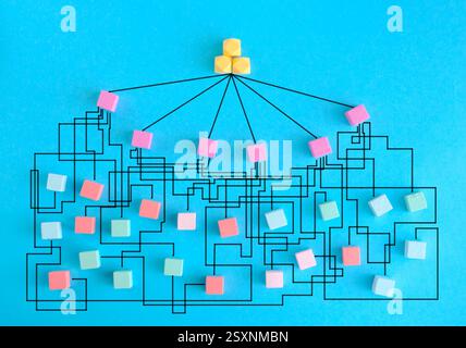 gestion complexe désordonnée, organisation et innovation, arbre de décision chaotique, processus métier compliqué Banque D'Images
