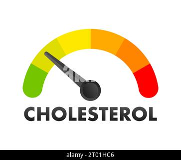 Compteur de niveau de cholestérol, échelle de mesure. Indicateur de compteur de cholestérol. Illustration vectorielle Illustration de Vecteur