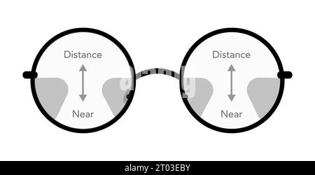 Zones de vision dans les verres progressifs champs de vision monture des yeux lunettes rondes diagramme accessoire mode illustration médicale. Lunettes de soleil plates avec contour de style d'esquisse de lentille isolé sur blanc Illustration de Vecteur