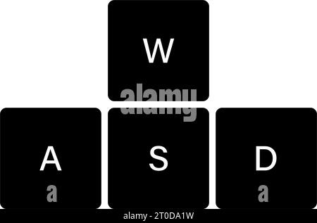 Ensemble d'icônes des boutons wasd du clavier Illustration de Vecteur