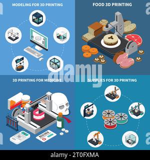 Impression concept de conception isométrique avec icônes de conception et images de produits prêts à l'emploi avec légendes de texte illustration vectorielle Illustration de Vecteur