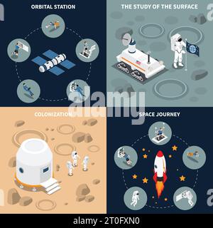 Concept de conception isométrique astronaute cosmonaute taikonaut avec quatre compositions d'images conceptuelles de la station spatiale et illustration vectorielle des satellites Illustration de Vecteur