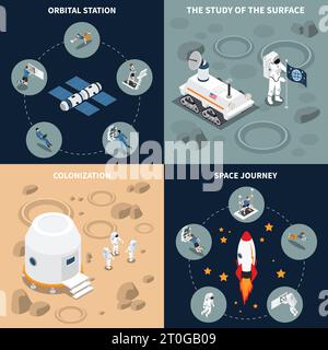 Concept de conception isométrique astronaute cosmonaute taikonaut avec quatre compositions d'images conceptuelles de la station spatiale et illustration vectorielle des satellites Illustration de Vecteur