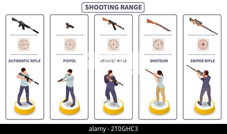 Ensemble infographique de champ de tir avec illustration vectorielle isométrique de symboles de fusil d'assaut et automatique Illustration de Vecteur