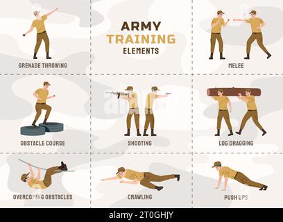 Ensemble plat d'entraînement militaire avec des soldats de l'armée pratiquant l'illustration vectorielle de cours de sport Illustration de Vecteur