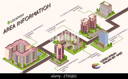 Infographies isométriques de bâtiments de ville avec des images isolées de bloc de ville et des légendes de texte avec des pointeurs et des épingles illustration vectorielle Illustration de Vecteur