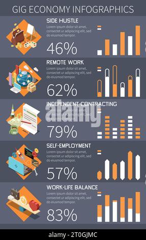 GIG économie infographie isométrique avec des compositions d'icônes éditables pourcentage de texte et graphiques à barres avec illustration vectorielle de statistiques Illustration de Vecteur