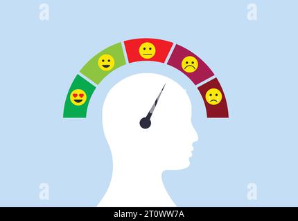 Illustration de l'échelle de santé mentale et de bien-être Illustration de Vecteur