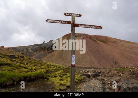 Signes pourFot chemin vu lors de la randonnée à Landmannalaugar, un endroit dans la réserve naturelle islandaise de Fjallabak dans les Highlands. Banque D'Images