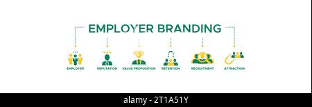 Illustration vectorielle d'icône Web de bannière de marque d'employeur pour le concept d'entreprise et d'organisation avec une icône d'augmentation de salaire, de réputation, de proposition de valeur. Illustration de Vecteur