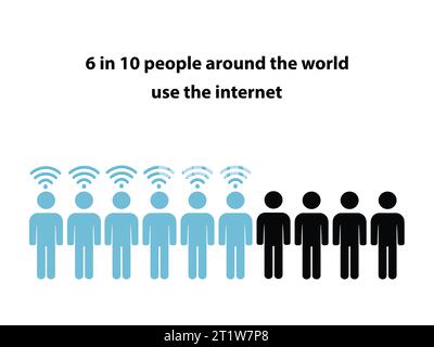 Silhouettes de dix personnes avec le texte 6 sur 10 personnes dans le monde utilisent Internet Illustration de Vecteur