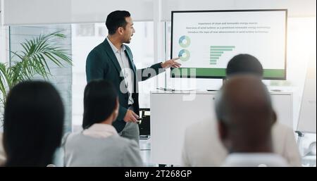 Présentation de l'éolienne et homme d'affaires avec des données sur l'énergie propre et des informations avec discussion. Conférencier, direction et chef d'équipe avec Banque D'Images