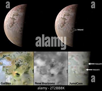 . IO au fil des ans. Cette image composite représente les changements visibles à la surface de la lune Io de Jupiter dans la région autour de Volund, vus par trois vaisseaux spatiaux de la NASA. L'image en haut à gauche d'Io a été prise par l'imageur JunoCam à bord du vaisseau spatial Juno de la NASA le 16 mai 2023. Une version annotée de la même image en haut à droite met en évidence l’emplacement de la région Volund où l’activité volcanique est connue. L'image en bas à gauche montre la région Volund telle qu'imagée par la sonde Galileo de la NASA en septembre 1996. L’image est plus nette que celle de la région Volund en bas au centre – prendre Banque D'Images