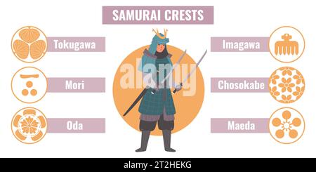 Concept plat samouraï avec ancien guerrier dans l'illustration vectorielle traditionnelle de vêtements japonais Illustration de Vecteur