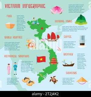 Traditions alimentaires vietnamiennes parcs nationaux et informations culturelles pour les touristes plat infographie affiche abstraite illustration vectorielle Illustration de Vecteur