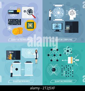 Processus quantiques conception 2x2 avec éléments de structure moléculaire technologies modernes et expériences scientifiques vecteur plat Illustration Illustration de Vecteur