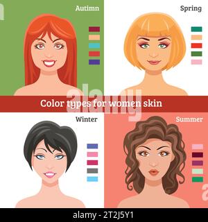 Femmes types de peau pour kit de maquillage avec hiver printemps été et automne types plat isolé illustration vectorielle Illustration de Vecteur