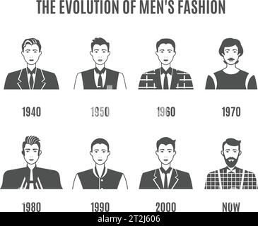 Ensemble d'icônes mode noir et blanc pour hommes. Illustration du vecteur d'avatar de l'évolution de la mode. Ensemble de décorations pour l'évolution de la mode de l'homme. Ensemble de design de développement de la mode Illustration de Vecteur