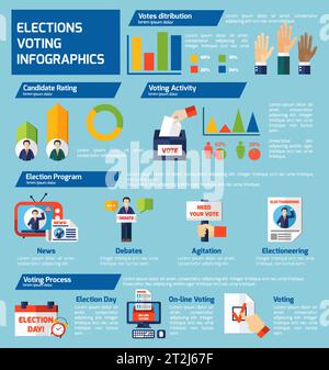 Modèle d'infographies plates des élections et des votes avec des nouvelles débats agitation icônes de vote en ligne et illustration vectorielle des statistiques d'activité de l'électorat Illustration de Vecteur