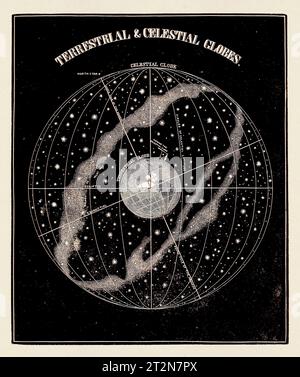 Illustration d'astronomie antique. Globes terrestre et céleste. Circa 1850 Banque D'Images