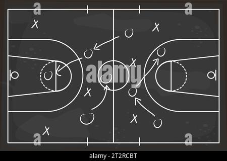 Tableau noir de basket-ball avec stratégie de jeu de craie, plan d'entraîneur. Lignes blanches à bord, formation, éducation. Illustration vectorielle Illustration de Vecteur